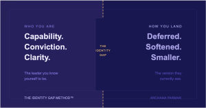 The Identity Gap: Why Smart Leaders Stay Stuck — And How to Close It